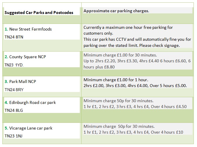 parking charges