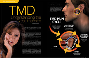 TMD - TMJ - Dear Doctor Magazine